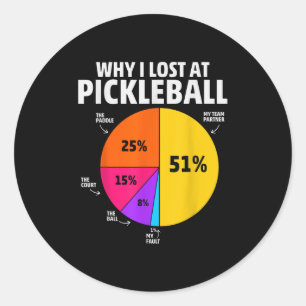 Adesivo Jogador de Pickleball Cita Pickleball Engraçado Gr