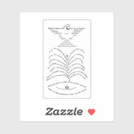 Adesivo La Colombe poignardée le Jet d’eau