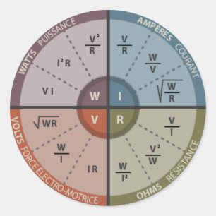 Adesivo LEI de OHM de Vape