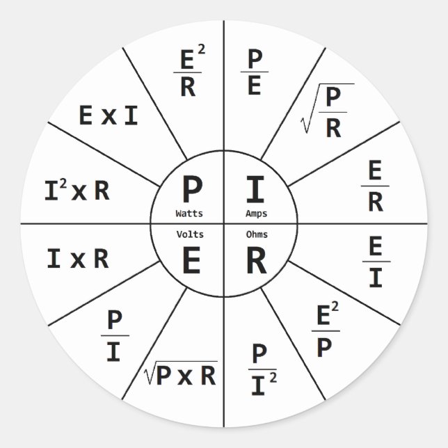 Adesivo Lei de Ohm para DC (Frente)