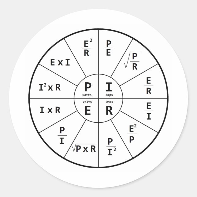 Adesivo Lei de Ohm para DC (Frente)
