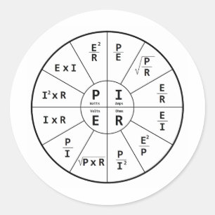 Adesivo Lei de Ohm para DC