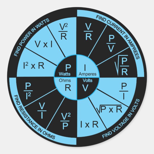 Adesivo Lei de Ohm - preto e azul (Frente)