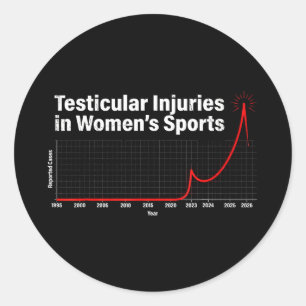 Adesivo Lesões testiculares em esportes femininos gráfico
