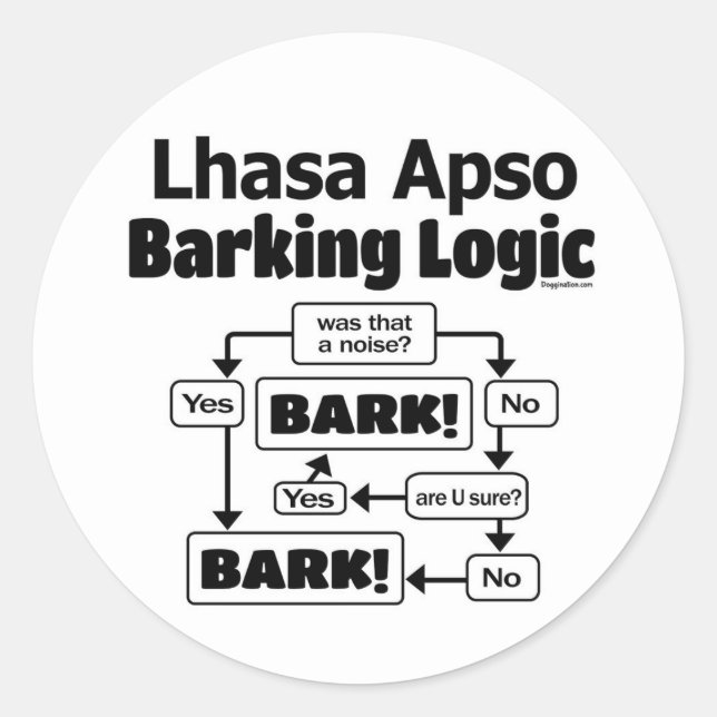 Adesivo Lhasa Apso Barking Logic (Frente)