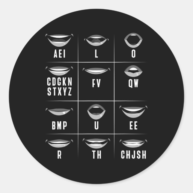 Adesivo Lip Lendo ASL Gesto de Mão surdo Ausente Audição P (Frente)