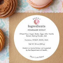 Lista de Ingredientes de Donut Rosa Rústico Fofo