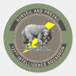 Adesivo Lobo no Vestuário de Ovelha