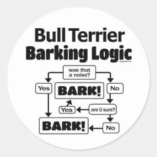 Adesivo Lógica da Barreira de Tagão-Terrier