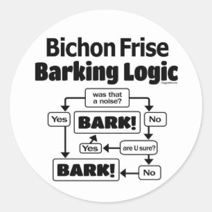 Adesivo Lógica do descascamento de Bichon Frise