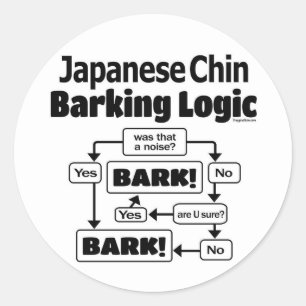 Adesivo Lógica do descascamento de Chin do japonês