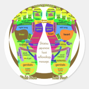 Adesivo mapa do pé do reflexology