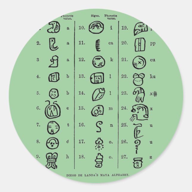 Adesivo Mayan Alphabet (Frente)