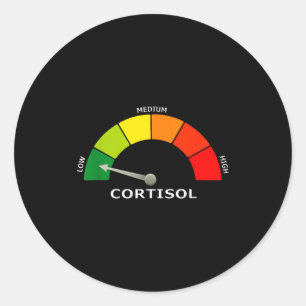 Adesivo Medidor de cortisol baixo engraçado biologia psico