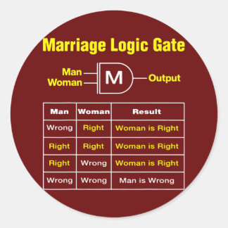 Adesivo Mens Casamento Logic Gate Funny Semiconductor