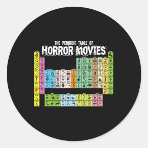 Adesivo Mesa Periódica De Filmes De Horror Ciência Da Quím