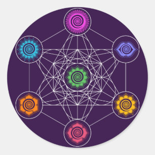 Adesivo Metatrons Cube, Chakras, Centros de Energia Cósmi