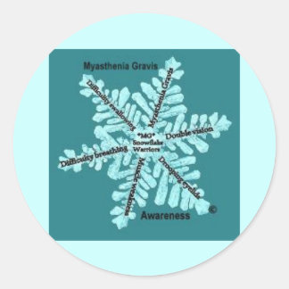 Adesivo Miastenia Gravis Consciência Teal