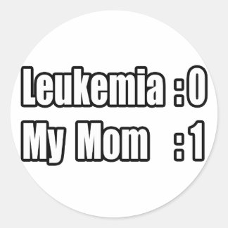 Adesivo Minha Mãe Beat Leukemia (Painel de Avaliação)