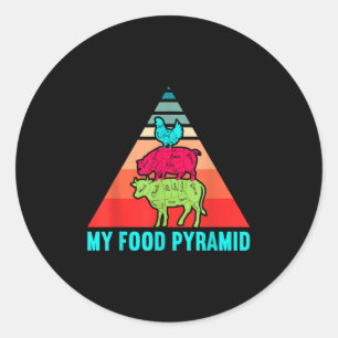 Adesivo Minha Pirâmide Alimentar Vaca Porco Frango Diverti