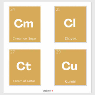 Adesivo Mínimos modernos Rótulos de Armazenamento de Pavim