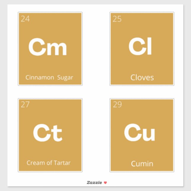 Adesivo Mínimos modernos Rótulos de Armazenamento de Pavim (Folha)