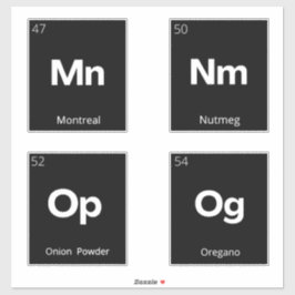 Adesivo Mínimos modernos Rótulos de Armazenamento de Pavim