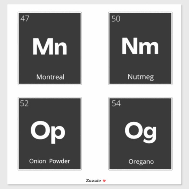 Adesivo Mínimos modernos Rótulos de Armazenamento de Pavim (Folha)