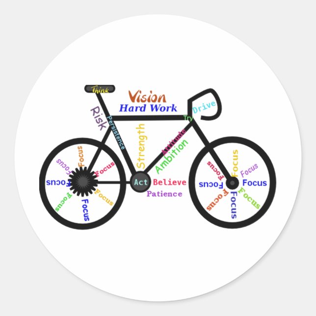 Adesivo Motivational Bike, Cycle, Biking, Esportes Palavra (Frente)