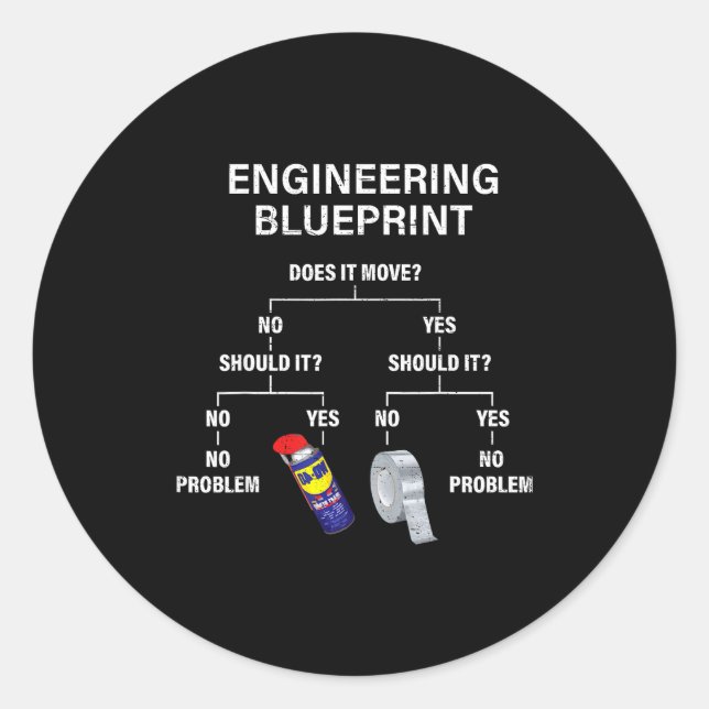 Adesivo My Engineering Blueprint - Funny Engineer  (Frente)