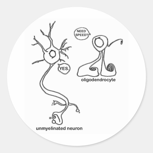 Adesivo Myelin Pusher (Frente)