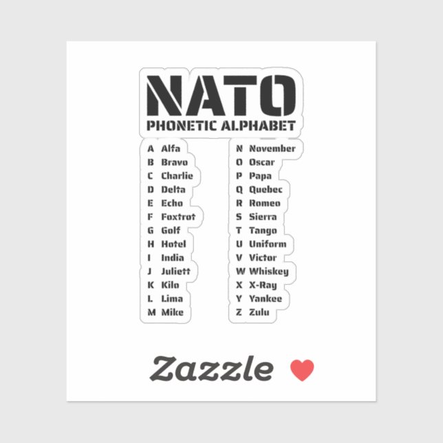 Adesivo NATO Phonetic Alphabet Chart (Folha)
