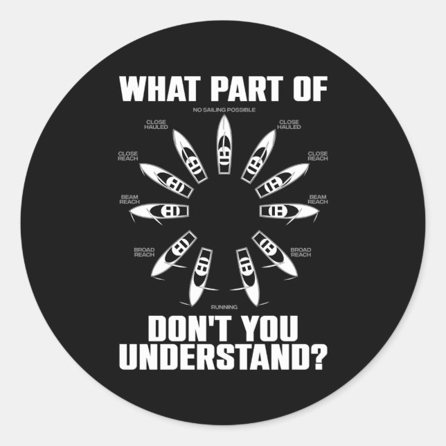 Adesivo Navegação Para Navegação (Frente)