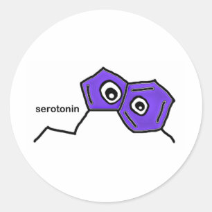 Adesivo Neurotransmissor Serotonina