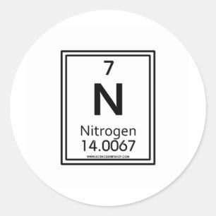 Adesivo Nitrogênio 07