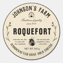 Nome da fazenda | Rua | Queijo de leite de cabra |