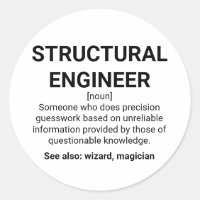 Nome de Definição de Engenheiro Estrutural