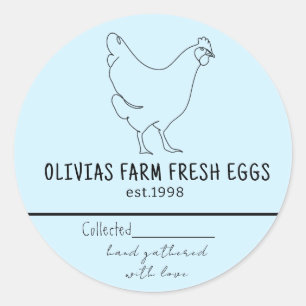 Adesivo Nome Personalizado do Proprietário da Fazenda com