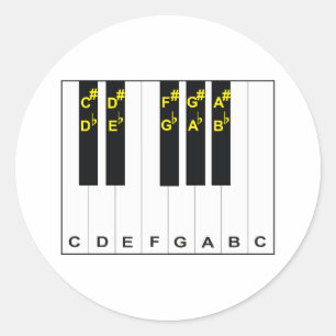 Adesivo Notas do piano