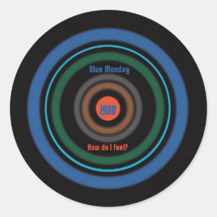 Adesivo Nova Ordem Azul Segunda-feira anos 80 Britânico