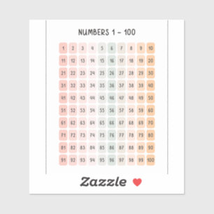 Adesivo Números 1 - 100 Arte Educacional Infantil