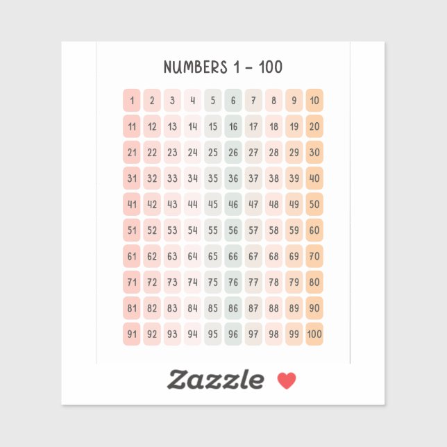 Adesivo Números 1 - 100 Crianças Arte Educacional (Folha)