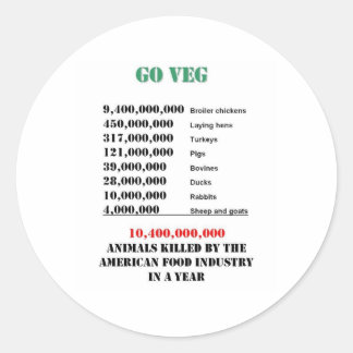 Adesivo números de vegetação