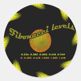 Adesivo Números Fibre para negociação