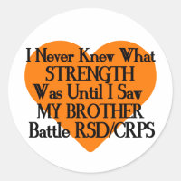 Nunca Conheci Força/Coração/Irmão...RSD/CRPS
