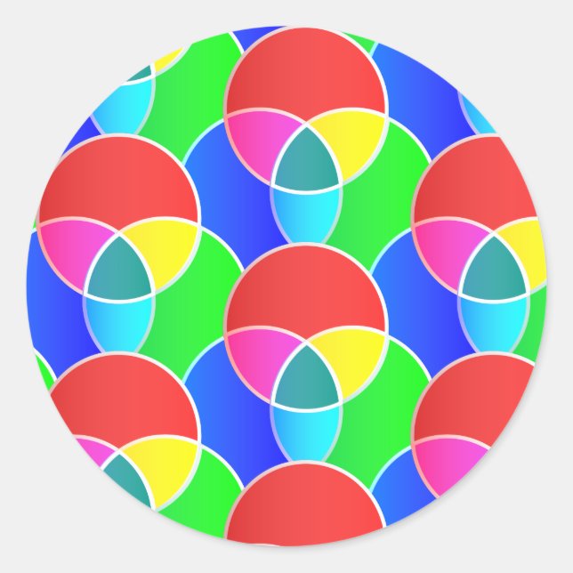 Adesivo O círculo de interseção forma diferentes cores de  (Frente)