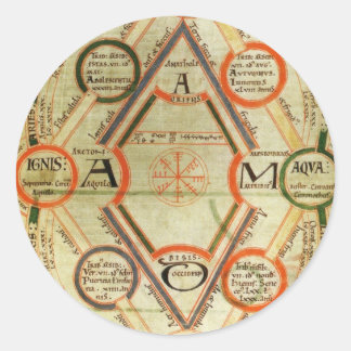 Adesivo O Enchiridion de Byrthferth e o Computus