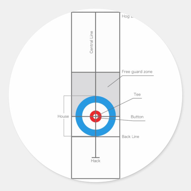 Adesivo O espírito do Curling (Frente)