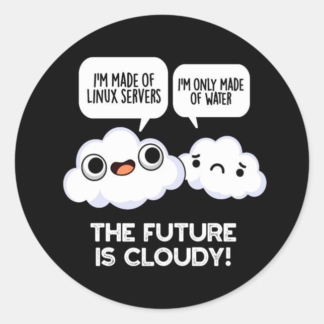 Adesivo O Futuro É Computador Climático Nublado Escuro BGa (Frente)