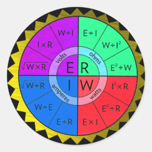 ADESIVO O LAW-STICKER DO OHM